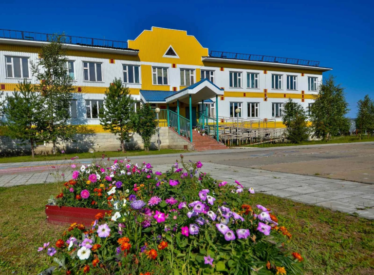 Наглядные результаты