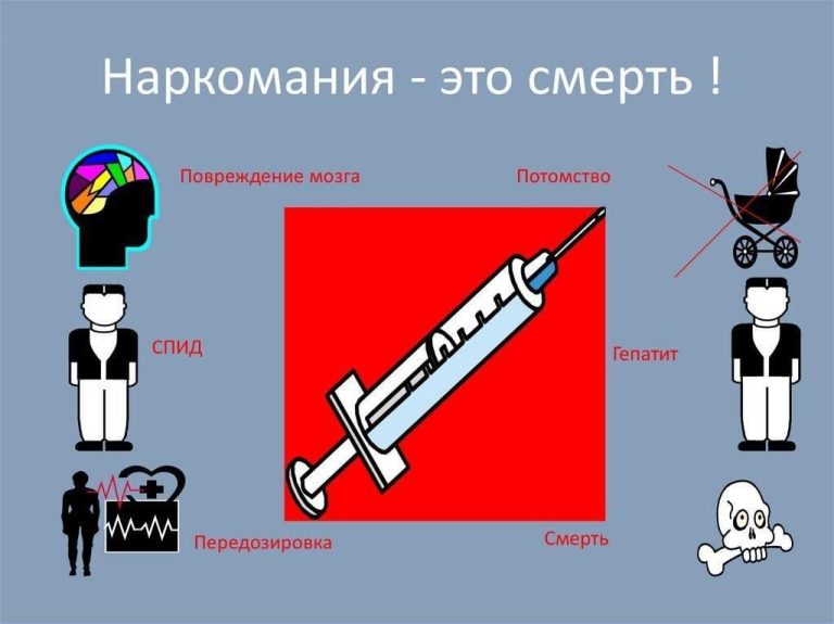 Вред наркотиков