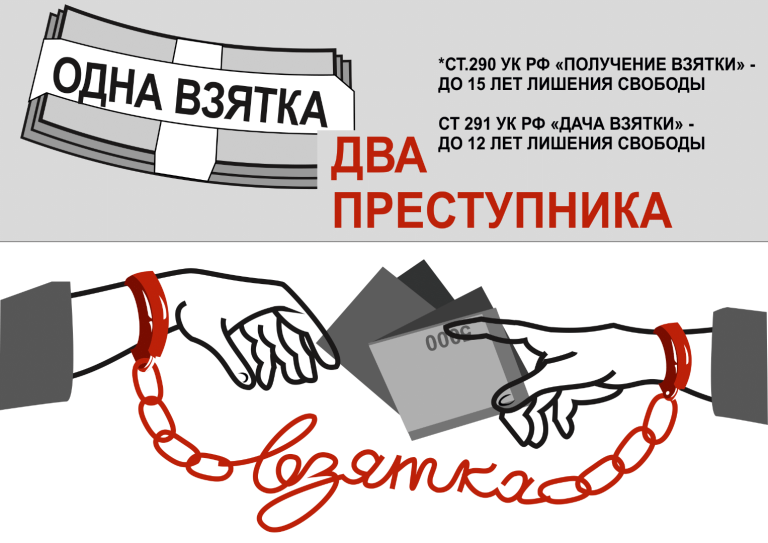 Одна взятка — два преступника