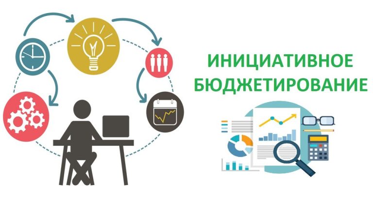 В рамках программы инициативного бюджетированияинициативными гражданами пгт. Березово