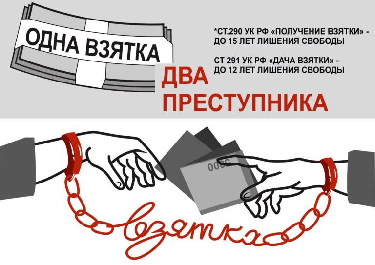 Одна взятка — Два преступника