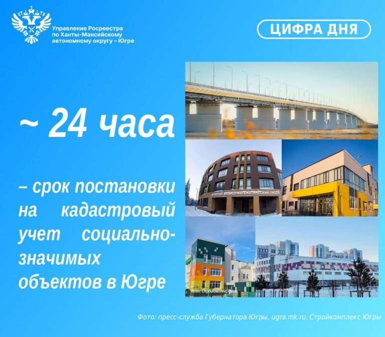 В Югре социальные объекты ставят на кадастровый учет за 24 часа